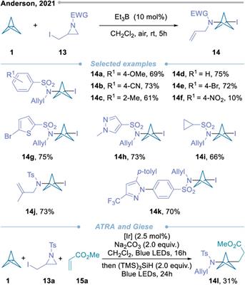 The emerging role of radical chemistry in the amination transformation of highly strained [1.1.1]propellane: Bicyclo[1.1.1]pentylamine as bioisosteres of anilines